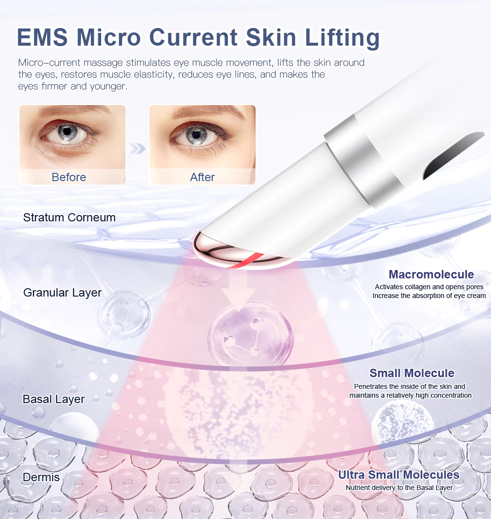Premium EMS Electric Eye Light Therapy Device
